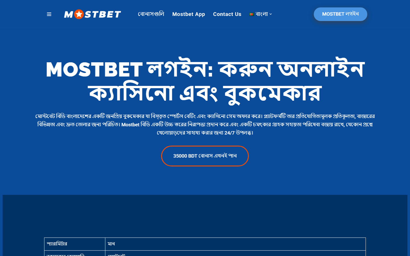 Mostbet public page screenshot for Fruit Party checks
